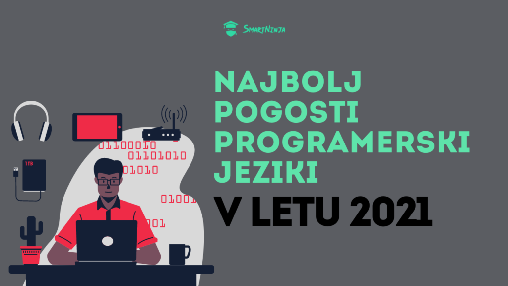 Najbolj pogosti programski jeziki v 2021